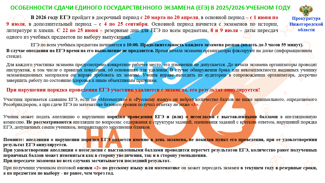 Изображения.
