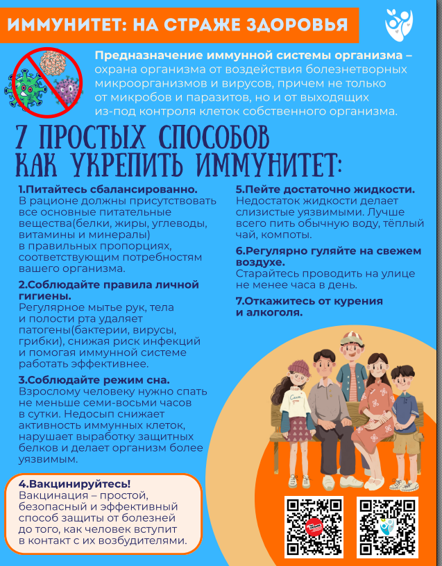 Изображения.